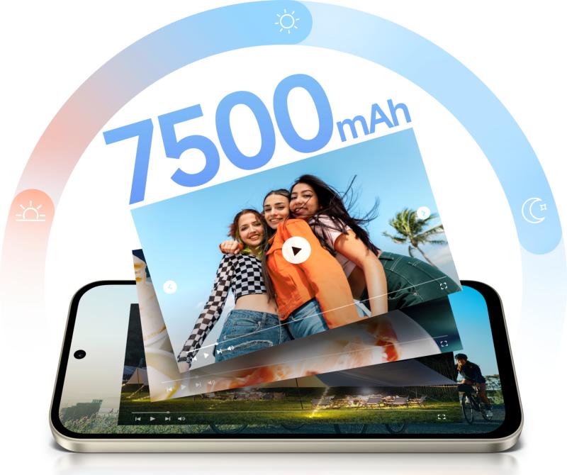 Batterie 7500 mAh et charge 45 W du Xiaomi Redmi 17 5G