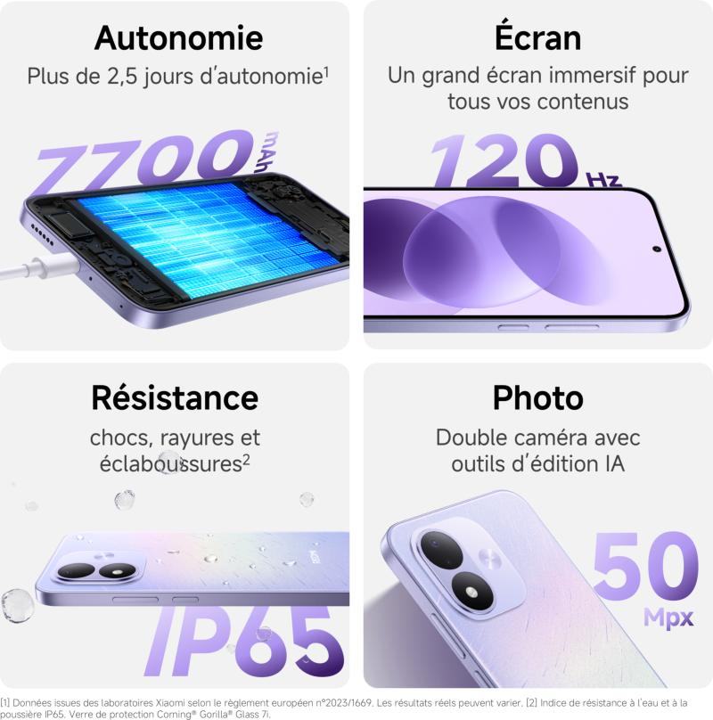 Écran AMOLED 120 Hz du Xiaomi Redmi Note 17 5G