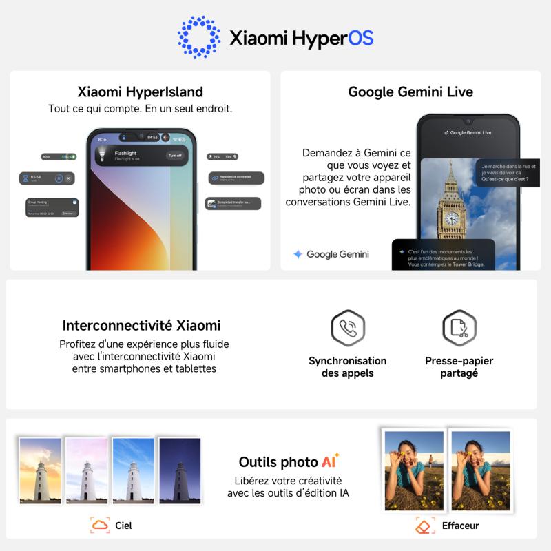 Appareil photo et connectivité du Xiaomi Redmi Note 17 5G