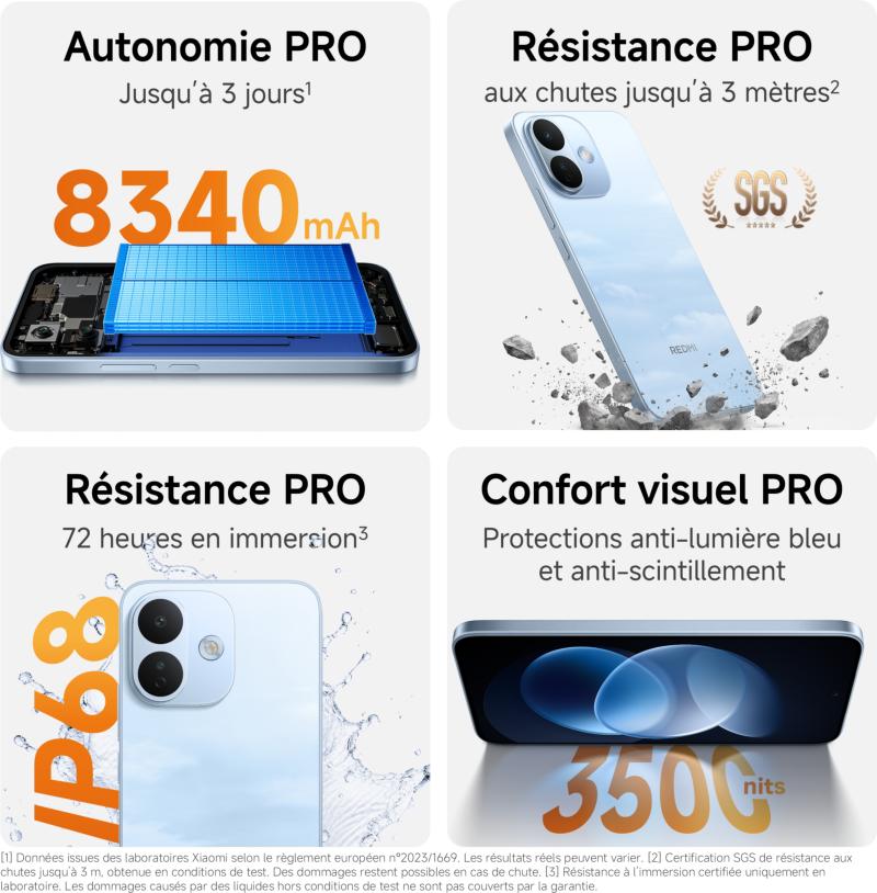 Écran AMOLED 1.5K du Xiaomi Redmi Note 17 Pro 5G