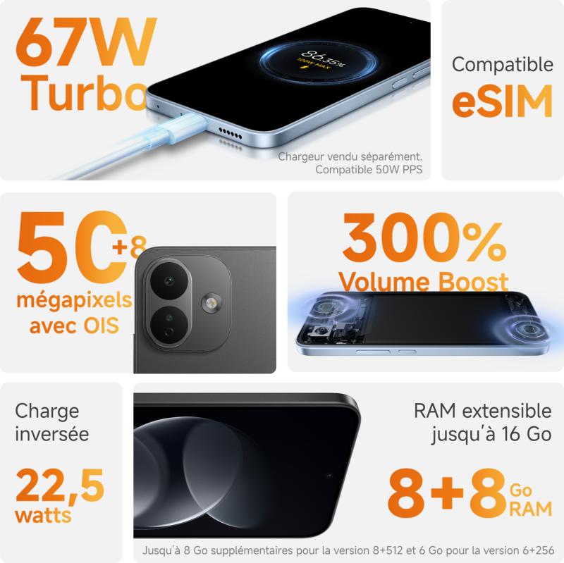 Batterie et performances du Xiaomi Redmi Note 17 Pro 5G