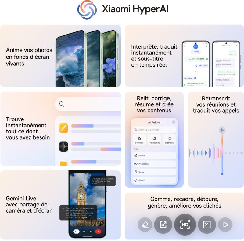 Photo et fonctions HyperAI du Xiaomi Redmi Note 17 Pro Max 5G