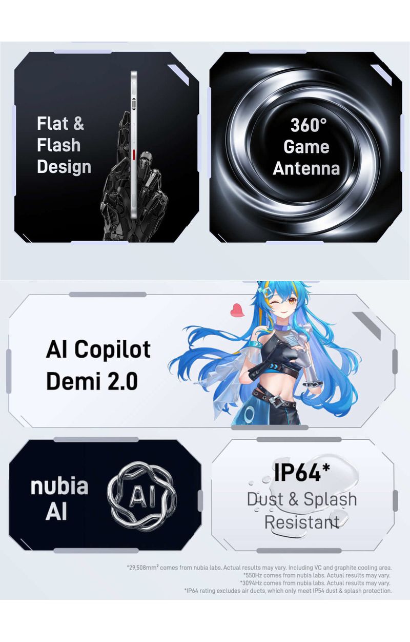 Écran AMOLED 144 Hz du nubia Neo 5 GT