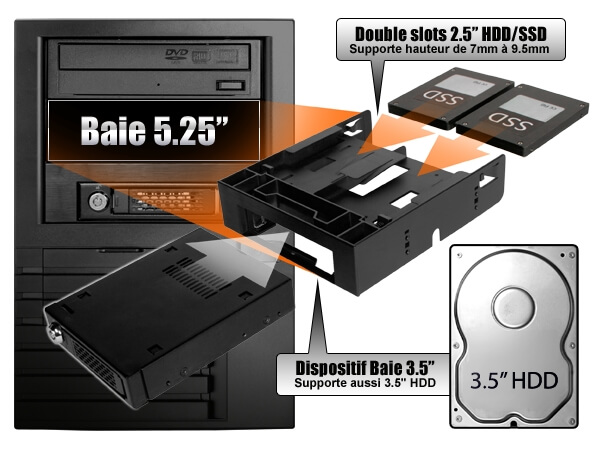 Rack Slim 9.5mm pour disque dur supplémentaire à la place du DVD SATA