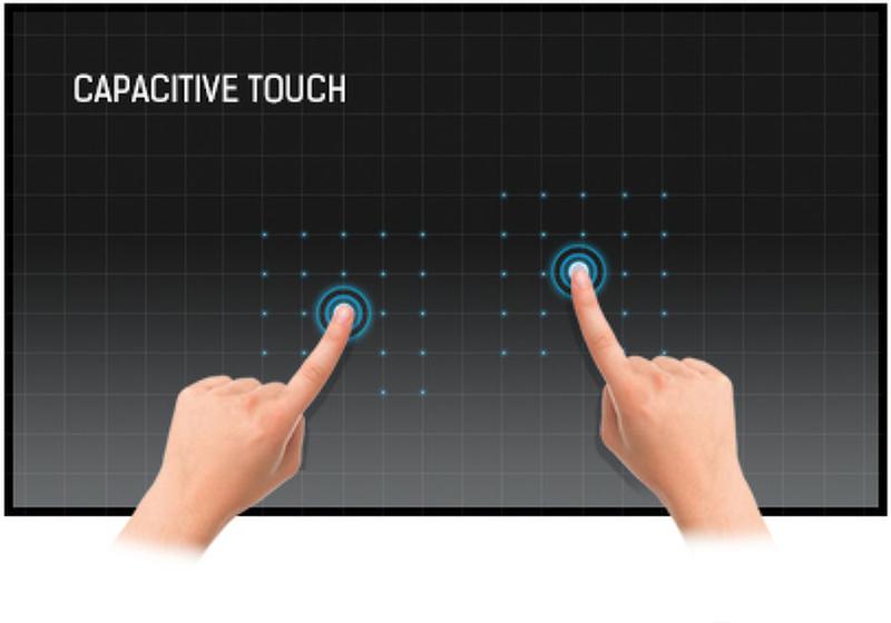 Technologie tactile PCAP