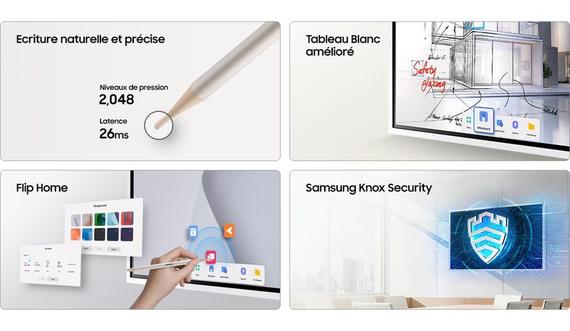 Écriture collaborative sur le Samsung Flip 5 WMFX 55″