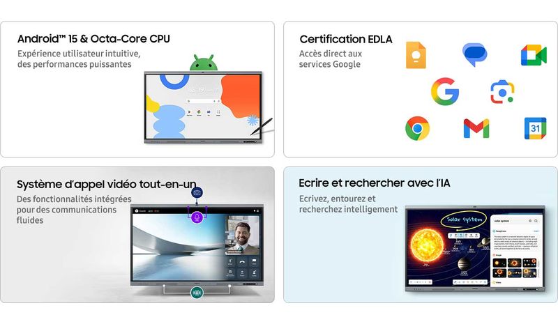 Fonctions Android 15 et collaboration du Samsung E-board WA86FX-P