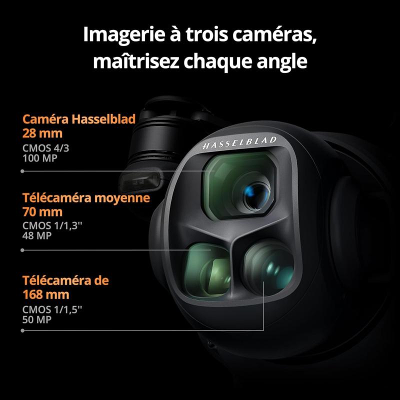 Caméra rotative 360° DJI