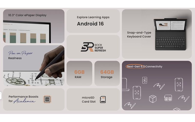 Applications Android 16 sur le BOOX Note Air6 C
