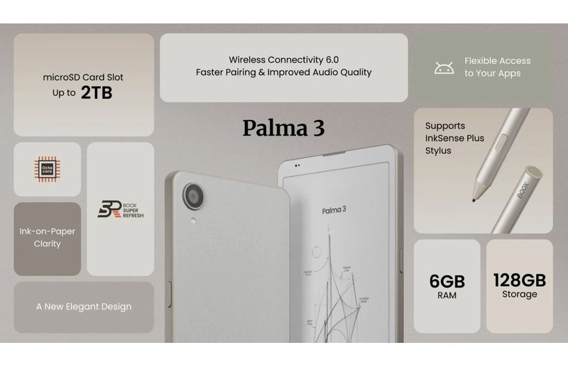 Fonctionnalités Android 16 et connectivité de la liseuse Boox Palma 3