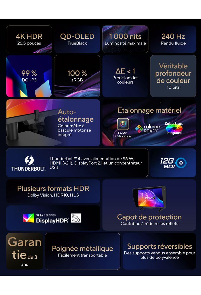 écran Asus ProArt PA27USD OLED 4K 27 pouces