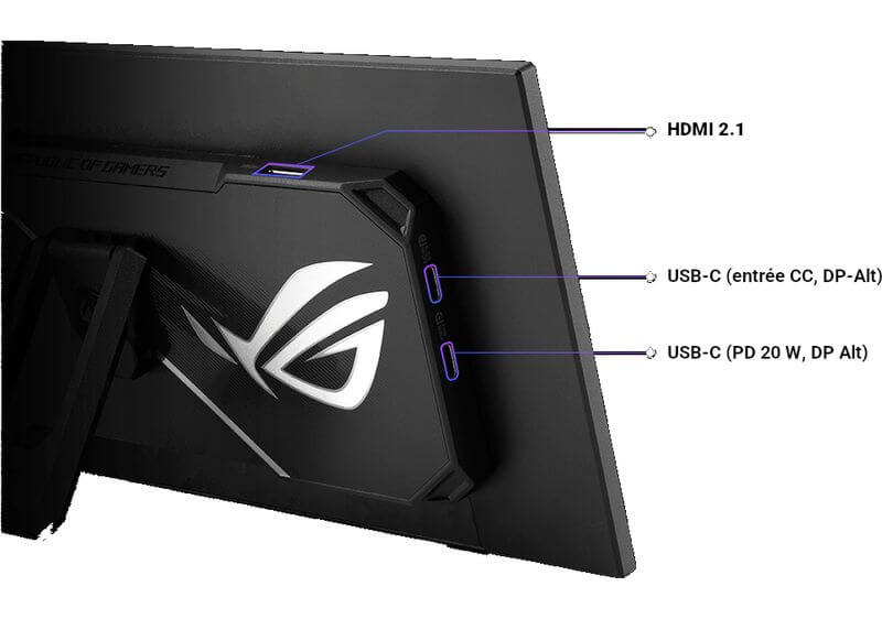 Les ports au dos du ASUS ROG Strix XG129C