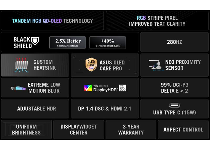 Écran incurvé ASUS ROG Strix XG34WCDMS en situation
