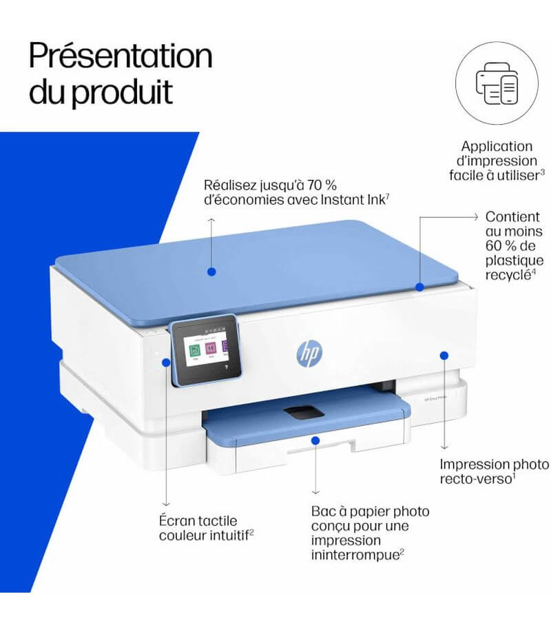 Bac photo et impression couleur HP Envy Photo 7931