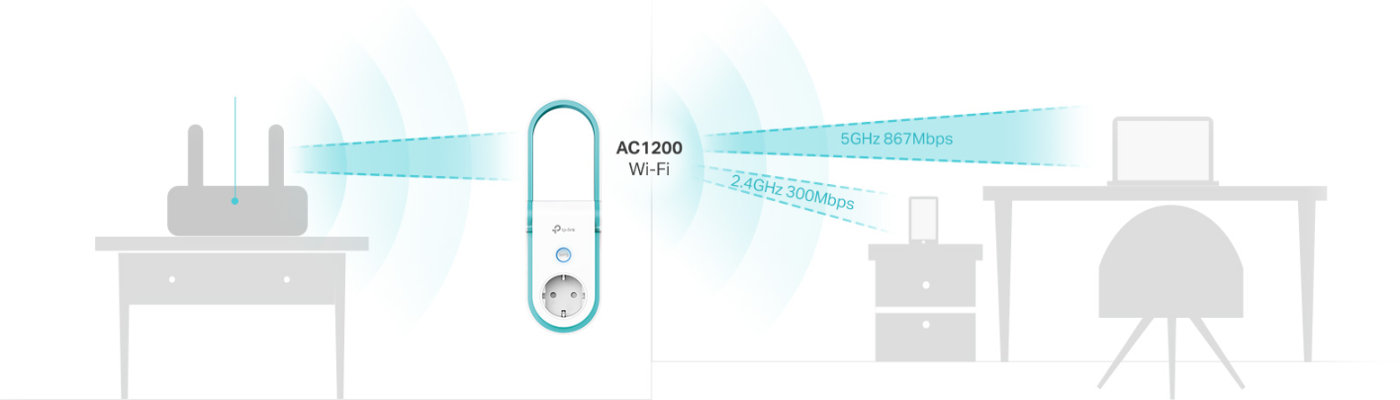 TP-Link AC1200 Wi-Fi Range Extender RE305 - Extension de portée Wifi -  Wi-Fi 5 - 2.4 GHz, 5 GHz - Répéteur WiFi - Achat & prix