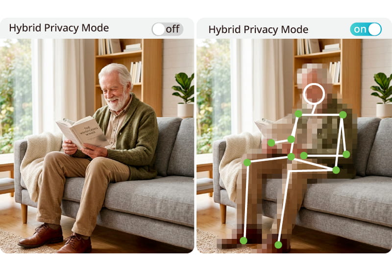 Mode confidentialité mosaïque et surveillance des chutes avec la D-Link DCS-8610