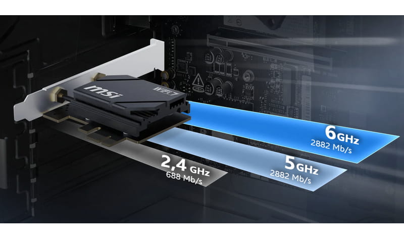 Carte réseau PCIe MSI GPBE65 HERALD BE6500