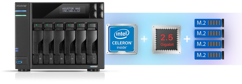 Celeron + 2.5 GbE + 4 ports SSD M.2