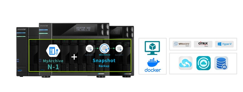 Les flux de sauvegarde vers le NAS