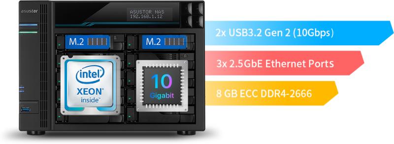 Lockerstor 8/10 avec double connexion 10 Gb et 2,5 GB Ethernet