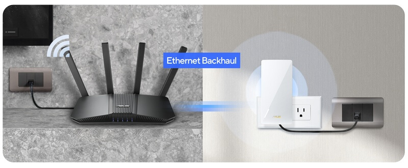 Illustration de la connexion par câble vers le routeur