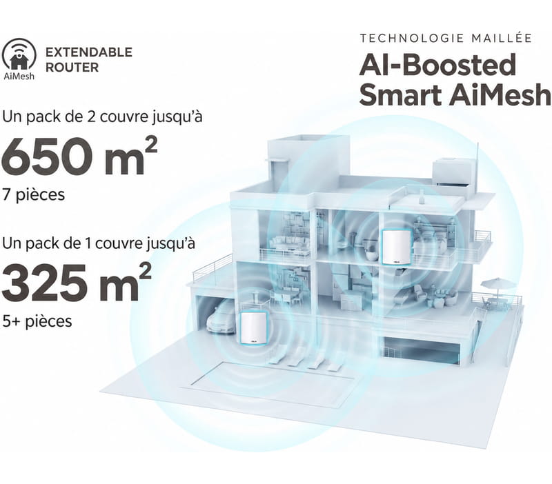 ASUS ZenWiFi BN12 : couverture Mesh jusqu'à 650 m² avec deux routeurs