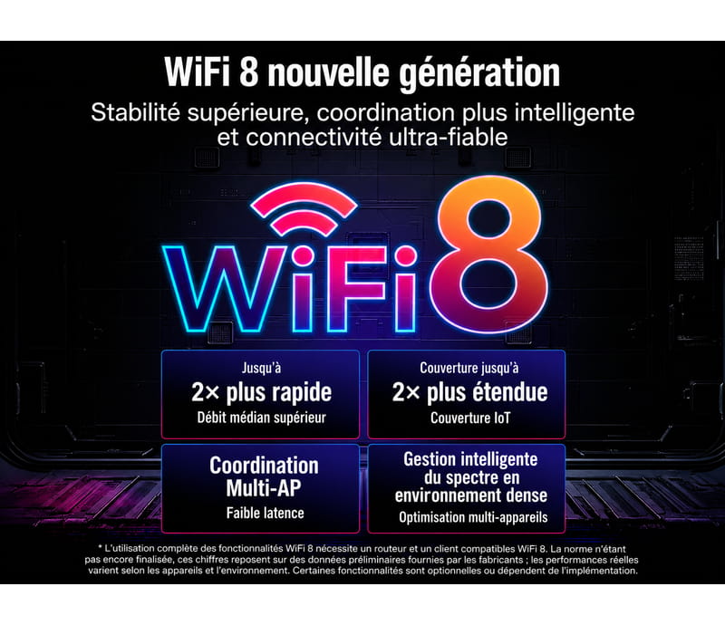poster Wifi 8 nouvelle génération