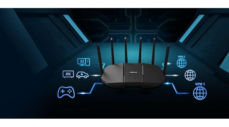 Sécurité et connectique ASUS RT-BE90U
