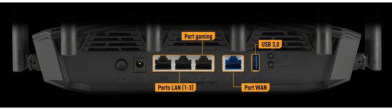 Routeur Asus TUF Gaming BE9400 vue arrière des ports