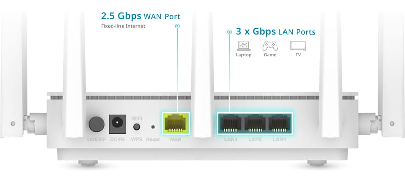 Routeur Wi-Fi 7 BE3600 D-Link C36