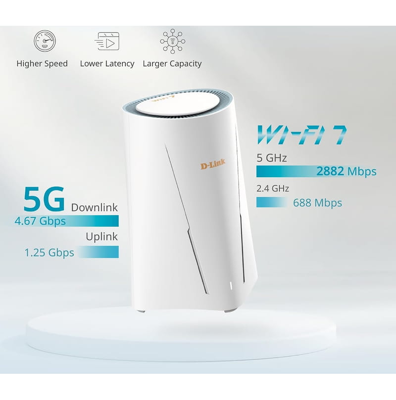 Performances 5G et Wi-Fi 7 BE3600 du routeur D-Link G536