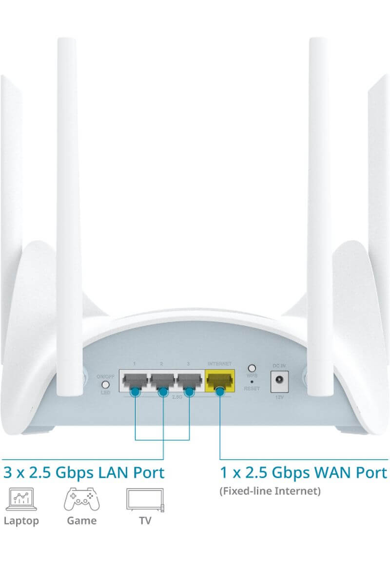 Routeur D-Link AQUILA PRO AI Wi-Fi 7 BE9500 R95
