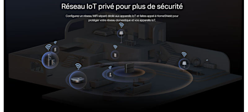 TP-Link Archer BE550