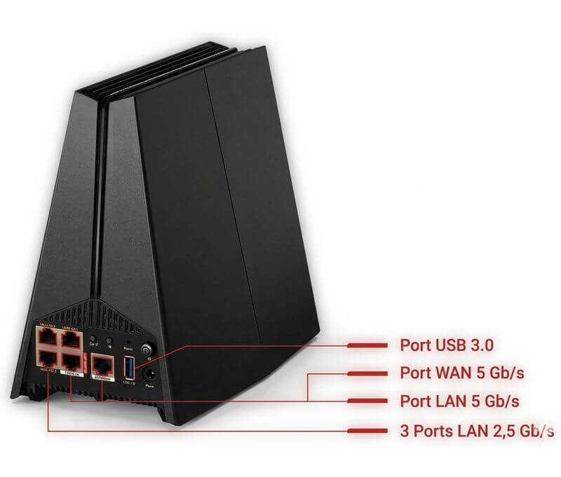 Légende des ports du TP-Link Archer GE550