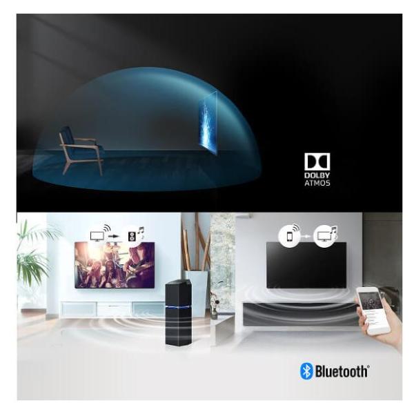Dolby Atmos et Bluetooth