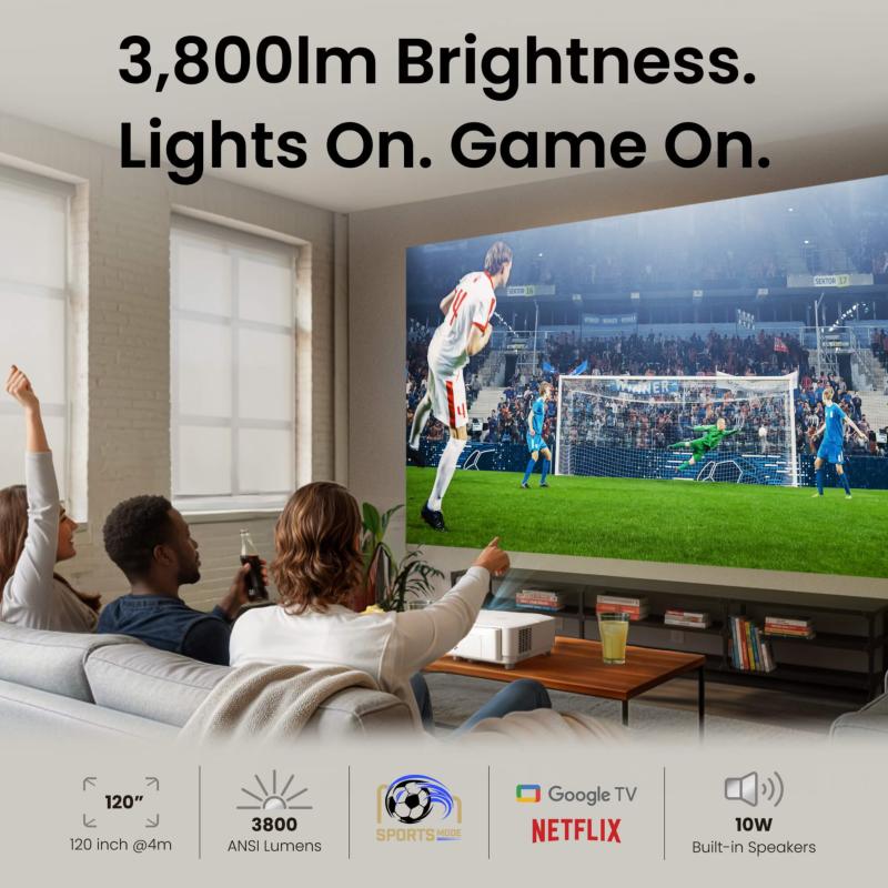 image lumineuse vidéoprojecteur BenQ plein jour