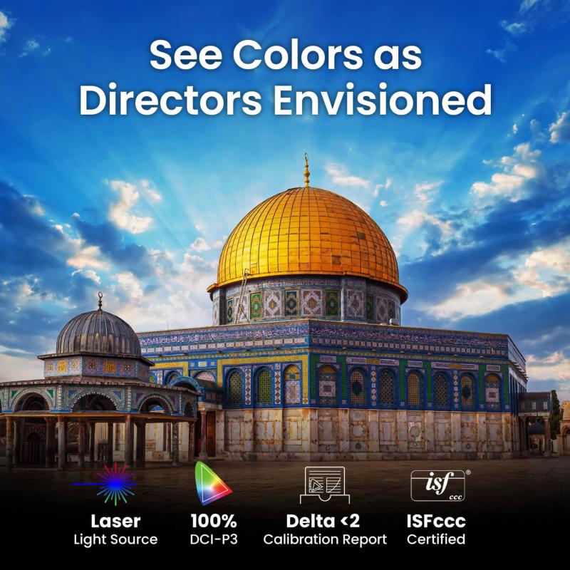 Projection grand format BenQ W5850