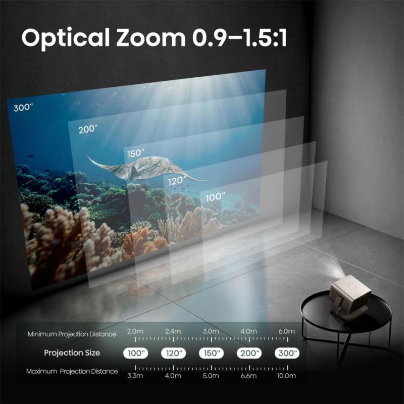 Réglages optiques Lens Shift 4K et zoom du vidéoprojecteur Hisense C3 Pro