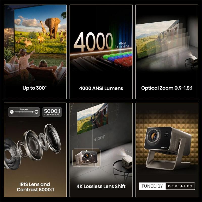 Vidéoprojecteur Triple Laser 4K UHD Hisense C3 Ultra