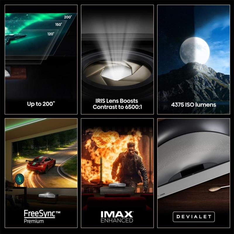 Illustration du traitement AI 4K Upscaler du vidéoprojecteur Hisense PX4 Pro