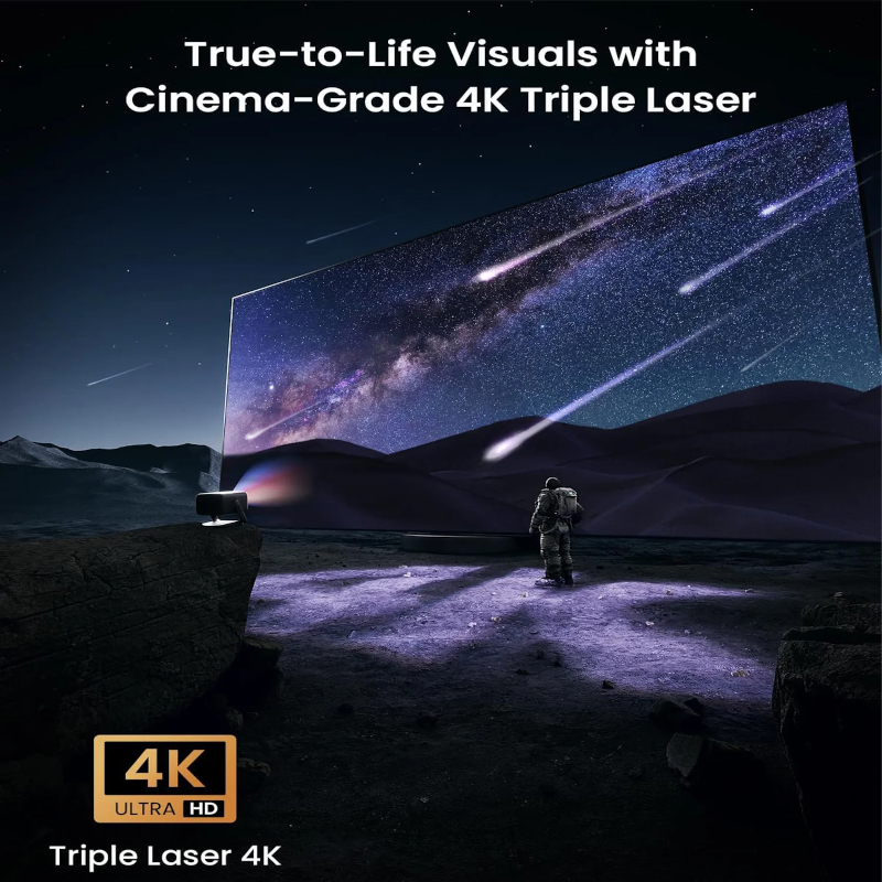 JMGO N1S Ultimate projecteur triple laser