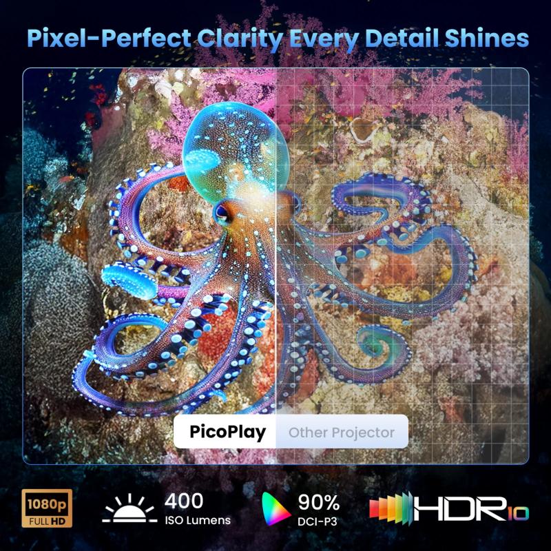 JMGO PicoPlay+ - Enceinte BT et usage nomade