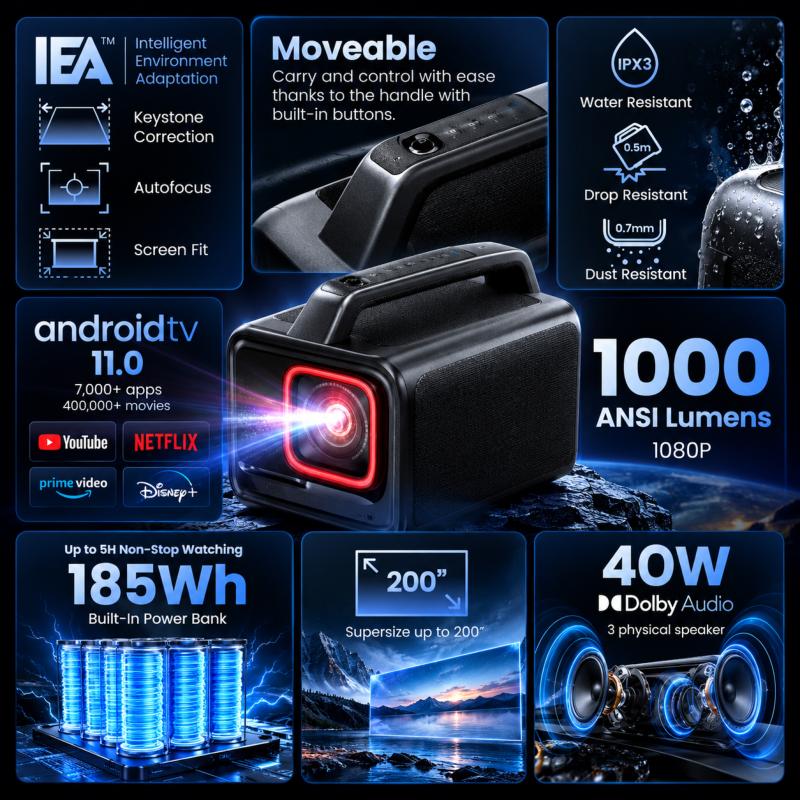 Vidéoprojecteur portable Nebula Mars 3 Full HD avec batterie intégrée