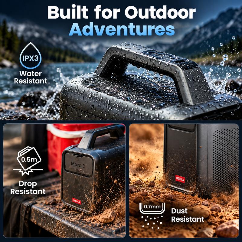 Fonctions Android TV et système audio Dolby Audio 40 W du Nebula Mars 3