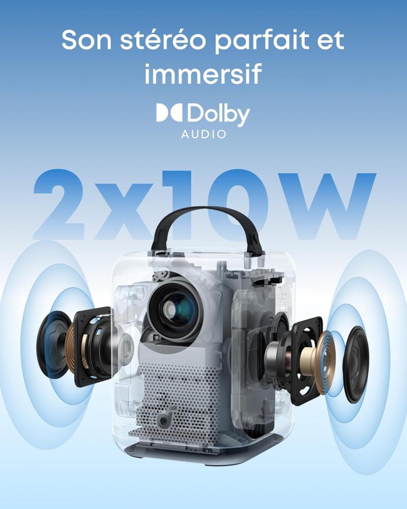 Enceintes orientables du vidéoprojecteur Nebula P1i
