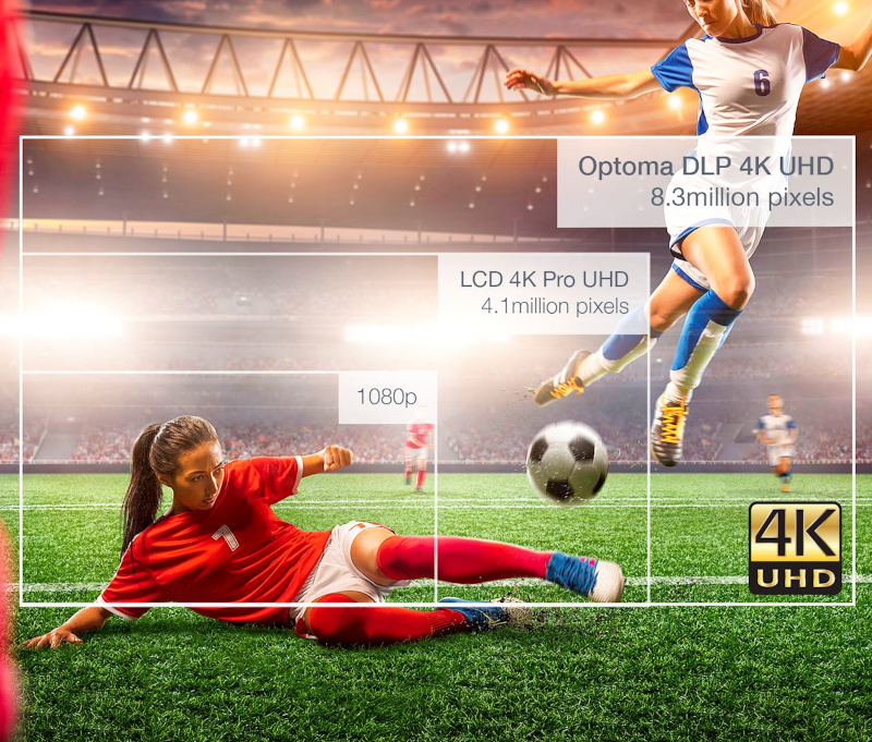 Projection 4K Ultra HD du vidéoprojecteur laser Optoma UHZ67