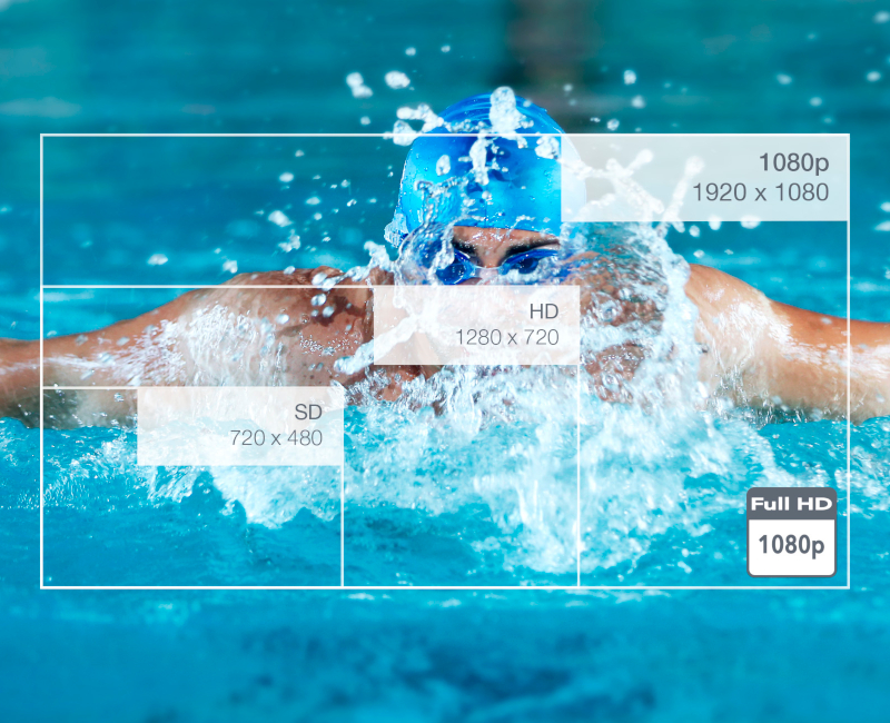 Optoma ZH400 projection