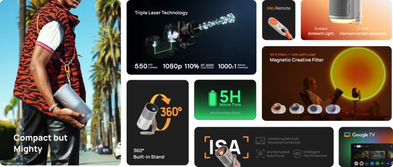 Design du vidéoprojecteur MoGo 4 Laser