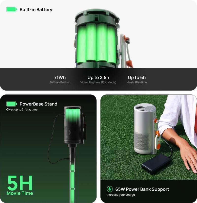 Qualité image et son MoGo 4 Laser