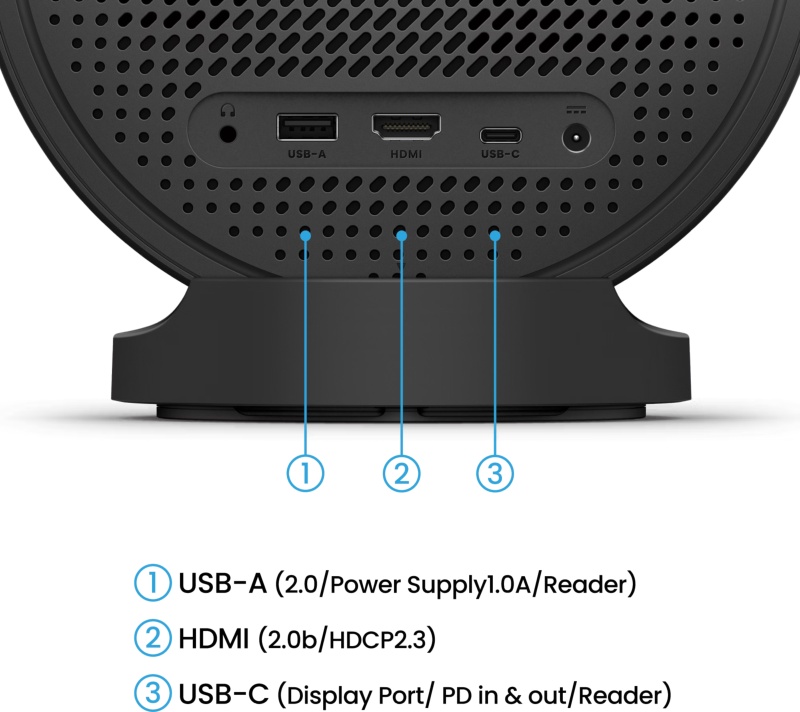 BenQ GV50P connectivité USB-C et Google TV